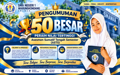 50 peserta didik kelas XII dengan perolehan nilai tertinggi STS (Asesmen Tengah Semester)